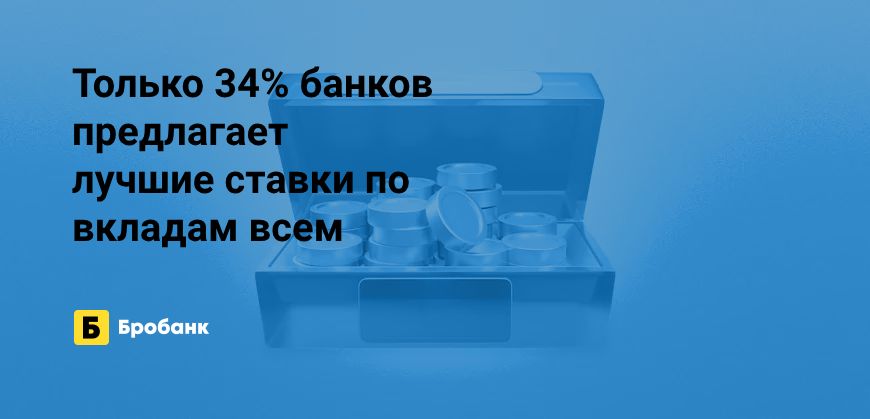 Самые выгодные вклады в июне 2023 года доступны не всем | Бробанк.ру