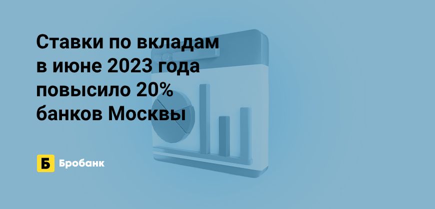 Ставки по вкладам в июне 2023 года выросли | Бробанк.ру