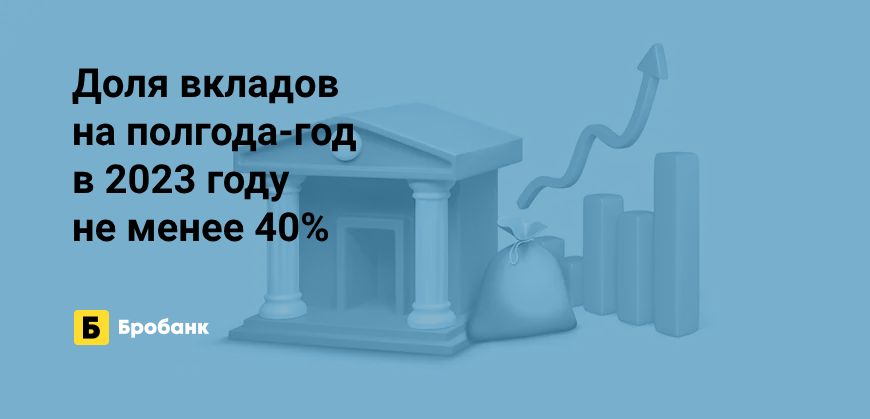 Физлица выбирают вклады на полгода-год в 2023 году | Бробанк.ру