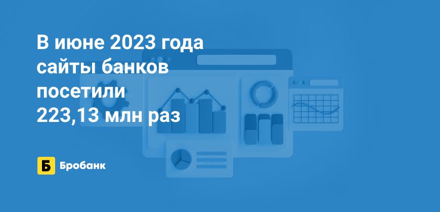 Интерес к банкам в июне 2023 года вырос | Бробанк.ру