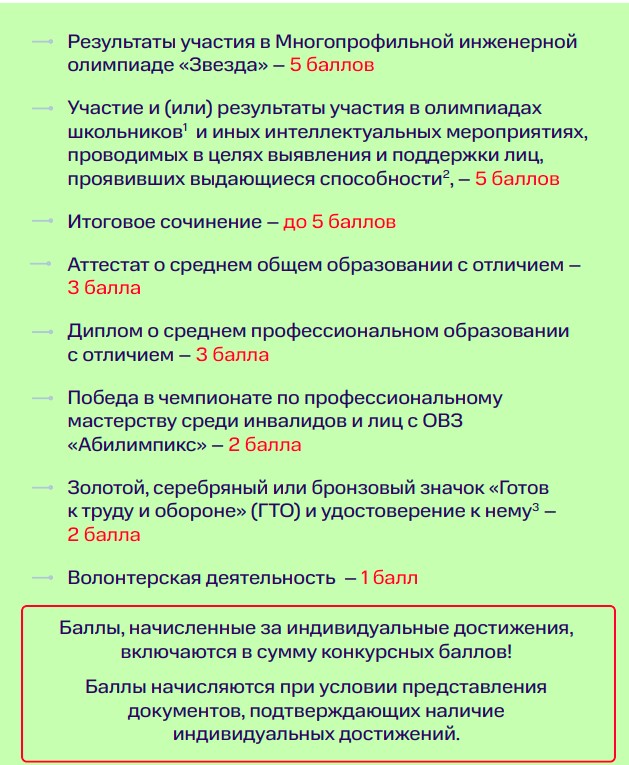 Индивидуальные достижения в Тольяттинском Государственном Университете