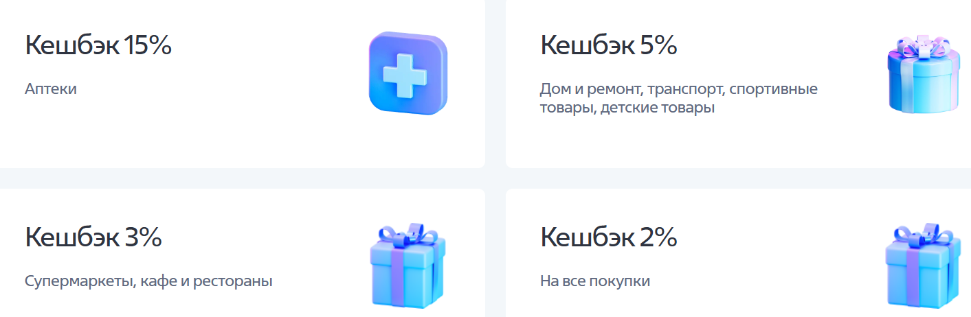 Кешбэк по платежному стикеру ВТБ