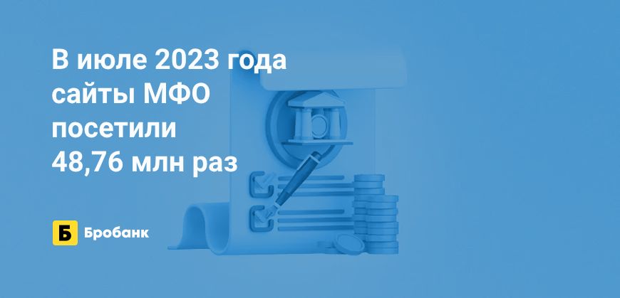 Интерес к МФО в июле 2023 года вырос | Бробанк.ру