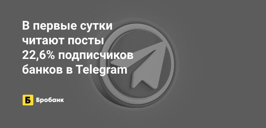Постоянно читают новости банков в Telegram 22,6% подписчиков | Бробанк.ру