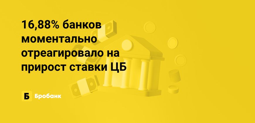 У 13 банков выросла доходность вкладов | Бробанк.ру