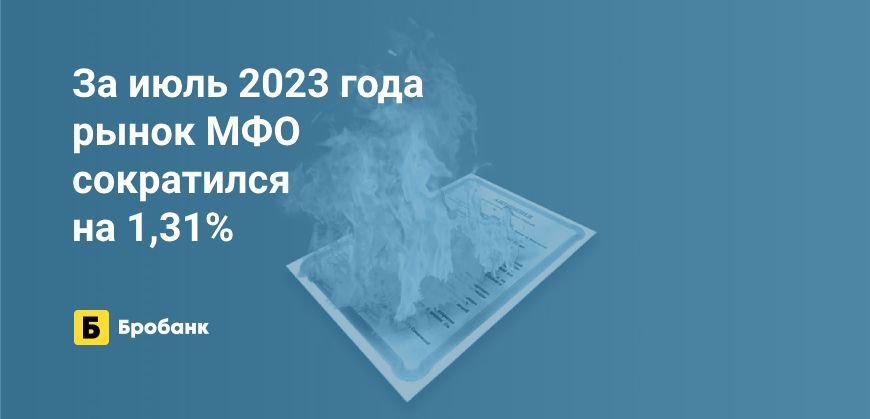 За июль 2023 года закрыто 20 МФО | Бробанк.ру