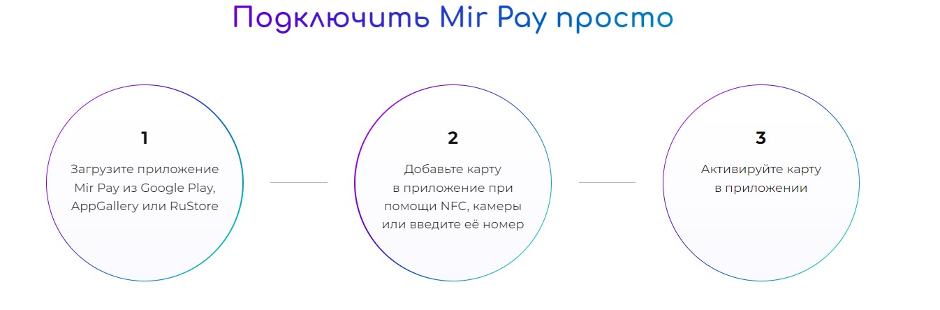 Снять наличные можно через Mir Pay