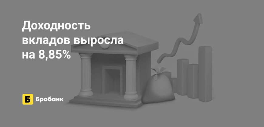 В сентябре 2023 года доходность вкладов выросла | Бробанк.ру