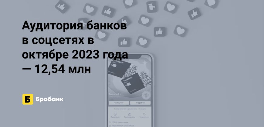 Аудитория банков в соцсетях выросла на 2,88% | Бробанк.ру