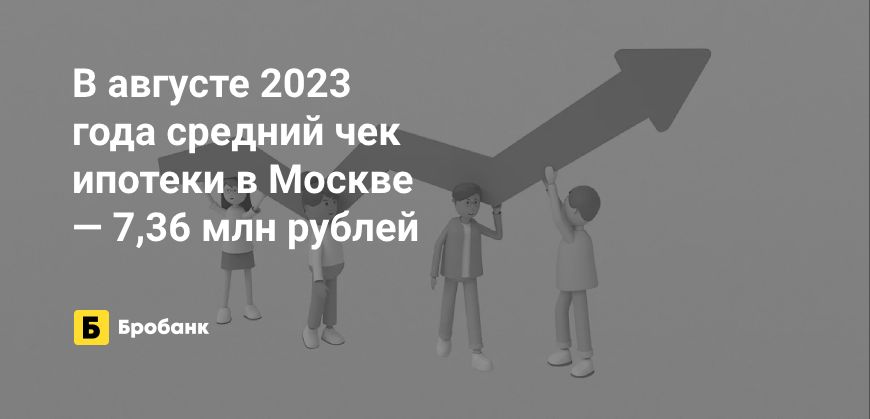 В августе 2023 года средний чек ипотеки приблизился к 4 млн рублей | Бробанк.ру