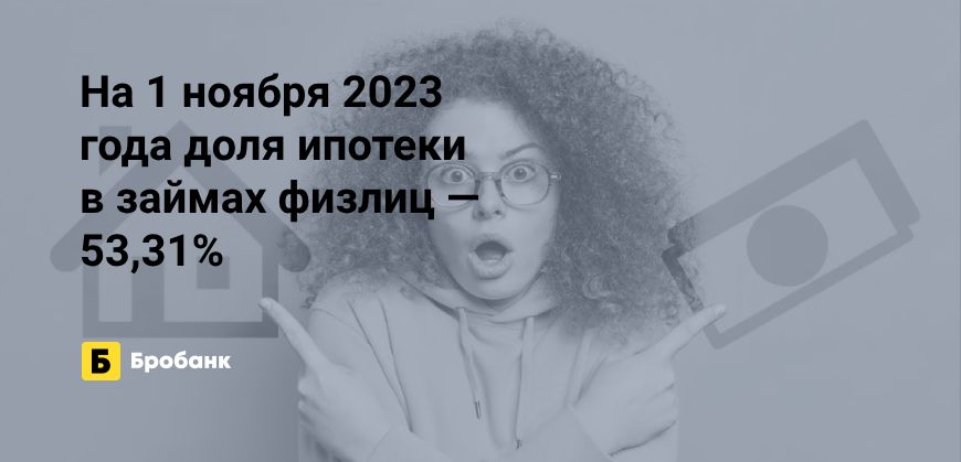 Более половины долгов физлиц в 2023 году — ипотека | Бробанк.ру