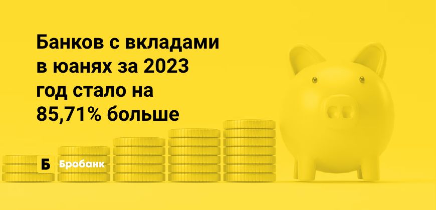 Двукратный рост ставок по вкладам в юанях за 2023 год | Бробанк.ру