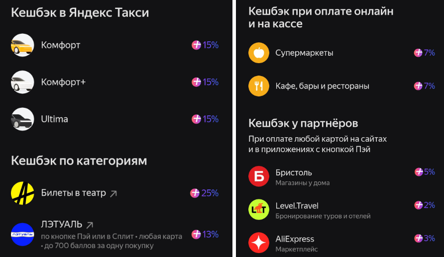 Кешбэк Яндекс Плюс