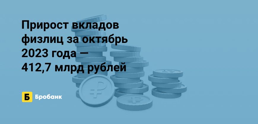 Отток вкладов физлиц в октябре 2023 года в восьми регионах | Бробанк.ру