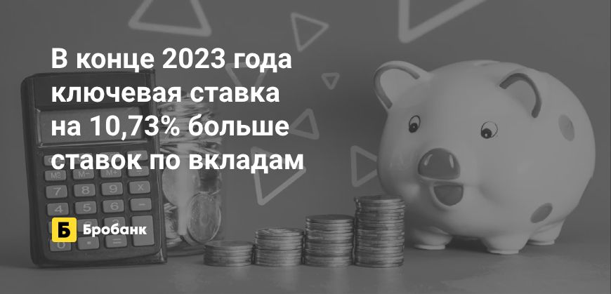 Ставки по вкладам за 2023 года выросли на 79,28% | Бробанк.ру