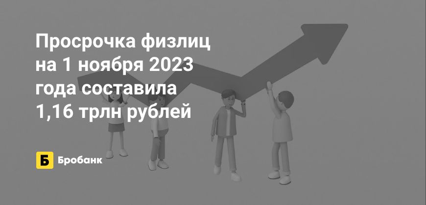 За октябрь 2023 года просрочка физлиц выросла на 5,1 млрд рублей | Бробанк.ру