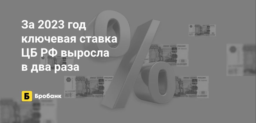 Ключевая ставка за 2023 год выросла на 8,5% | Бробанк.ру