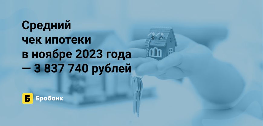 Средний чек ипотеки в ноябре 2023 года сократился | Бробанк.ру