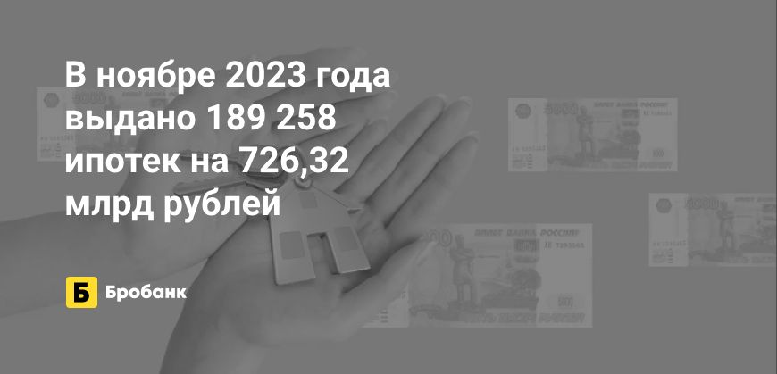 В ноябре 2023 года спрос на ипотеку снизился | Бробанк.ру