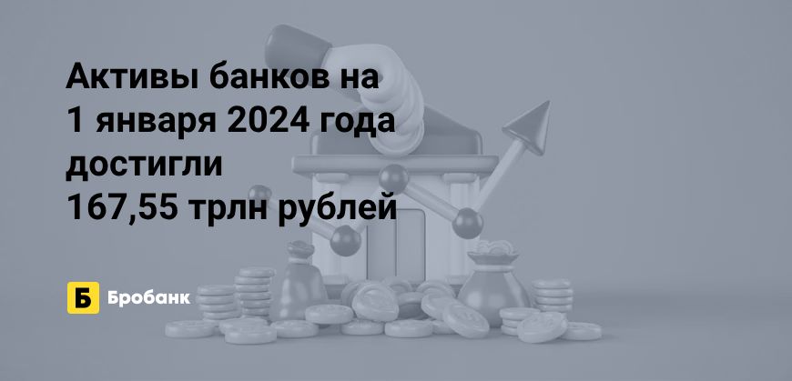 Активы банков за 2023 год выросли на четверть | Бробанк.ру