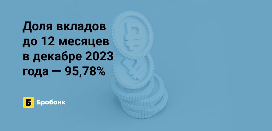 Физлица в 2023 году выбирали краткосрочные вклады | Бробанк.ру