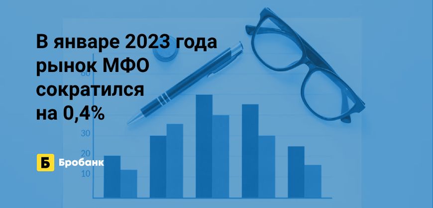 В январе 2024 года закрыто 10 МФО | Бробанк.ру