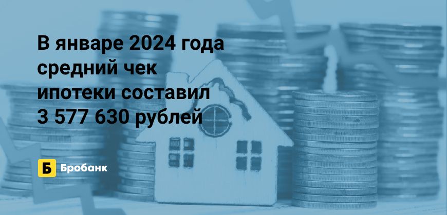 Средний чек ипотеки в январе 2024 года сократился | Бробанк.ру