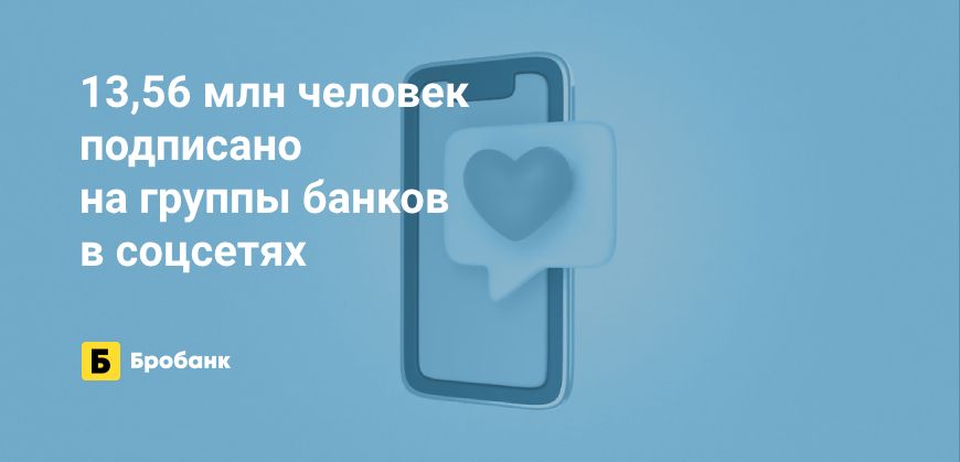 Аудитория банков в соцсетях за I квартал 2024 года выросла на 1,66% | Бробанк.ру