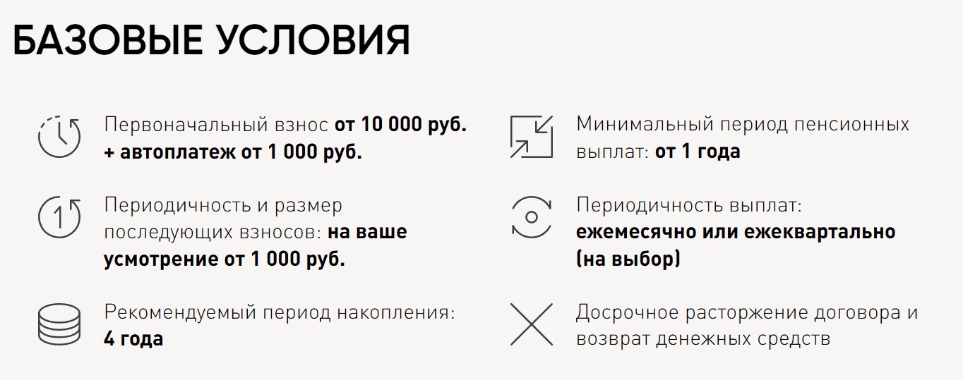 Индивидуальный пенсионный план в НПФ Газфонд