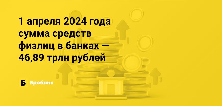 Прирост вкладов физлиц в I квартале 2024 года | Бробанк.ру