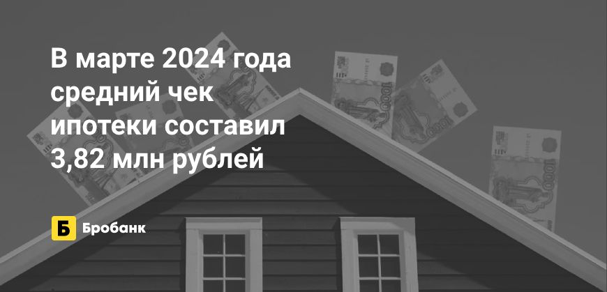 Средний чек ипотеки в марте 2024 года вырос | Бробанк.ру