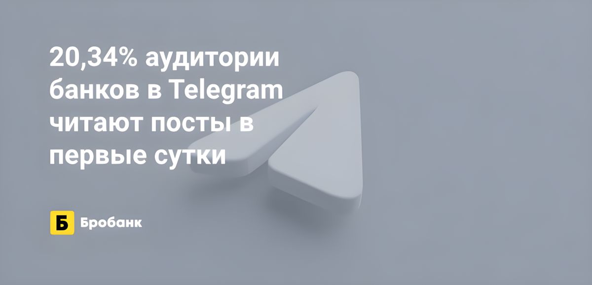 В 2024 году активная аудитория банков в Telegram сокращается | Бробанк.ру