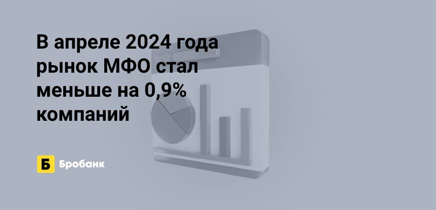 За апрель 2024 года закрыто 18 МФО | Бробанк.ру