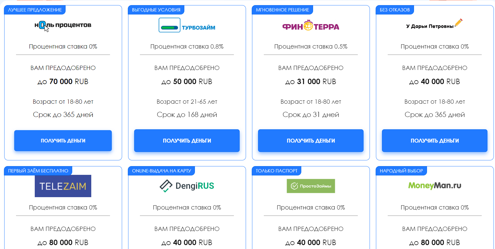 Витрина с займами от Икс Займ