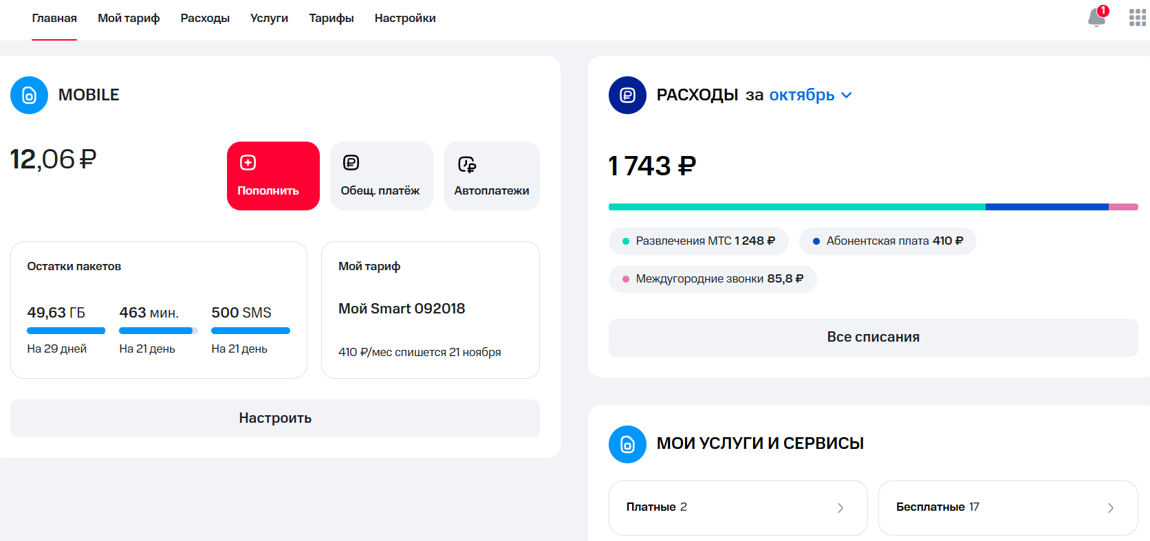 Личный кабинет МТС