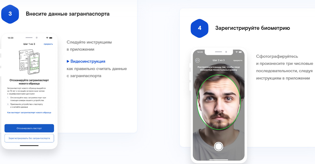 Стандартная биометрия в ЕБС