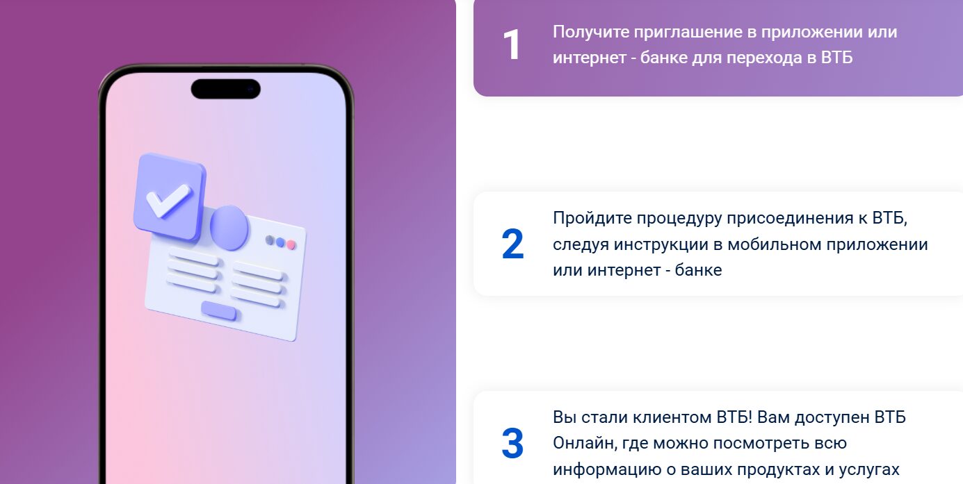 Переход из Почта Банка в ВТБ