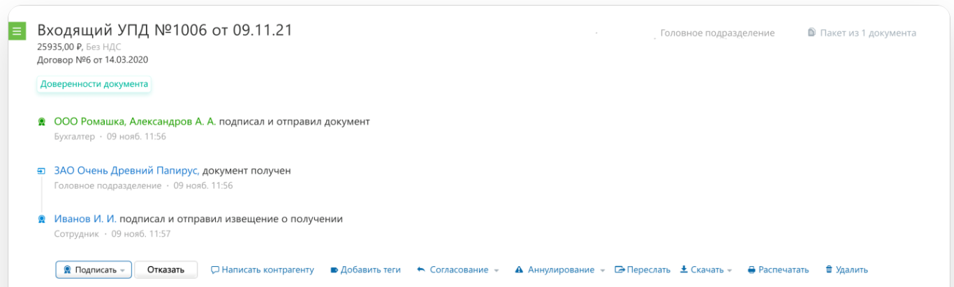 Документооборот Контур