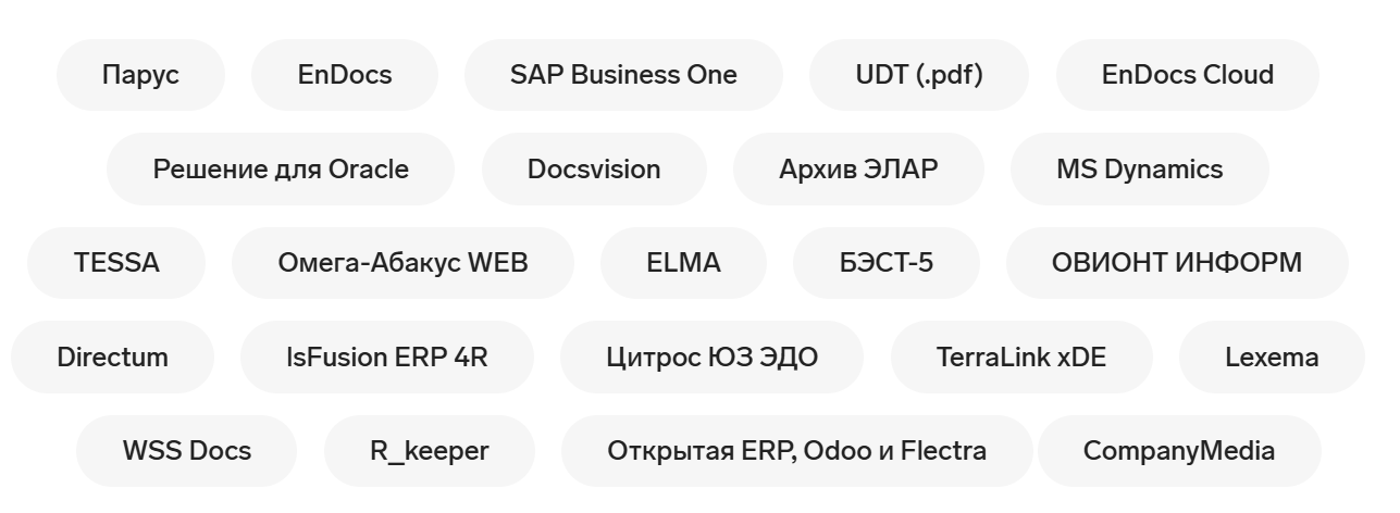 Интеграция Контур.Диадок