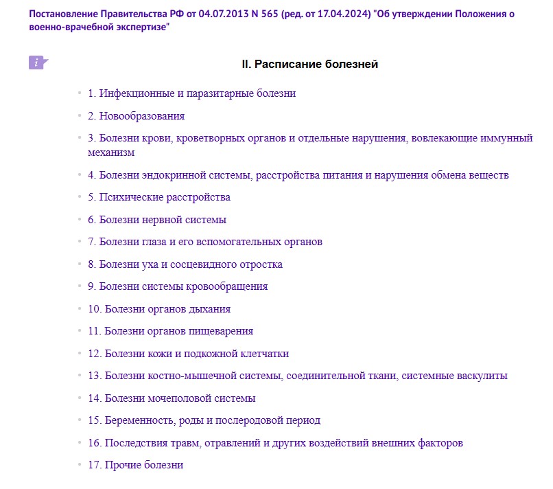Список болезней для освобождения от службы