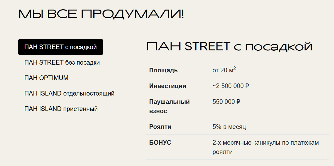 Франшиза Пан Круассан