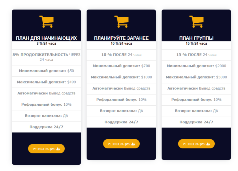 Тарифы на мошенническом брокерском сайте