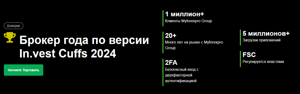 Страница брокера из черного списка ЦБ
