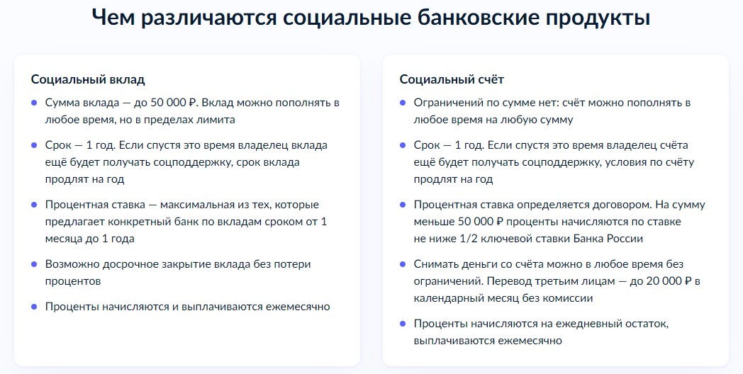 Отличия социального вклада и социального счета
