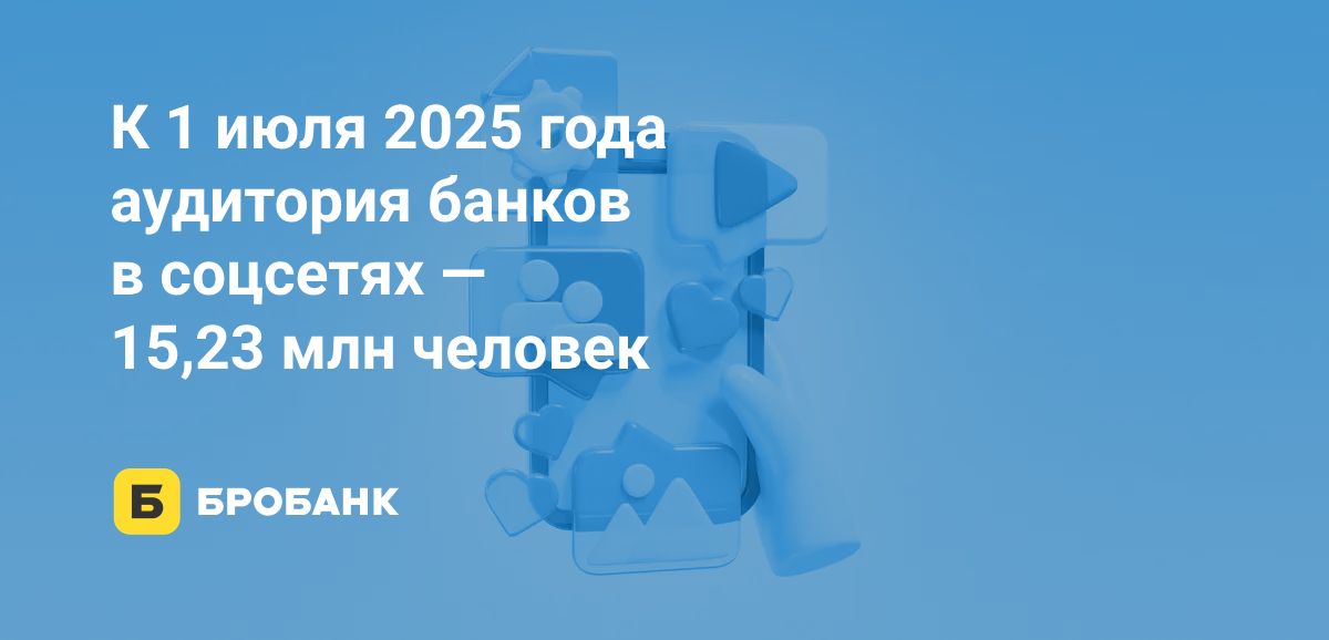 Аудитория банков в соцсетях за шесть месяцев 2025 года увеличилась | Бробанк.ру