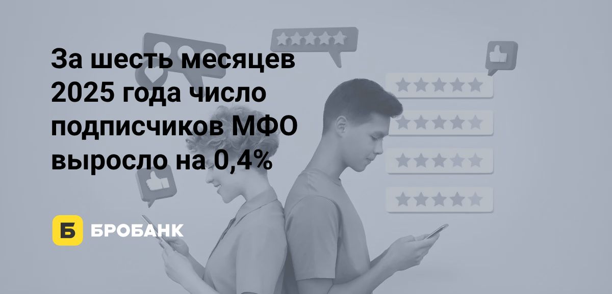 Аудитория МФО в соцсетях за шесть месяцев 2025 года стала больше | Бробанк.ру