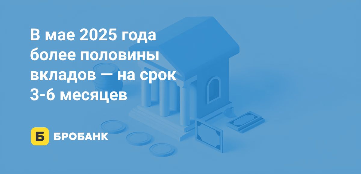Самые популярные вклады в мае 2025 года — на 3-6 месяцев | Бробанк.ру