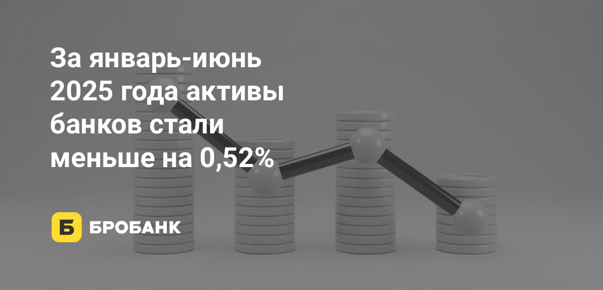 Активы банков в первой половине 2025 года сократились | Бробанк.ру