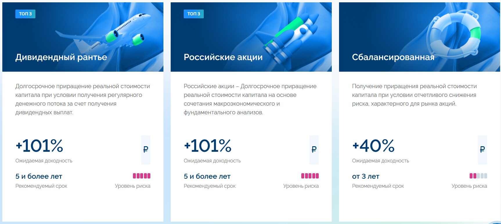 Примеры стратегий от Солид брокера