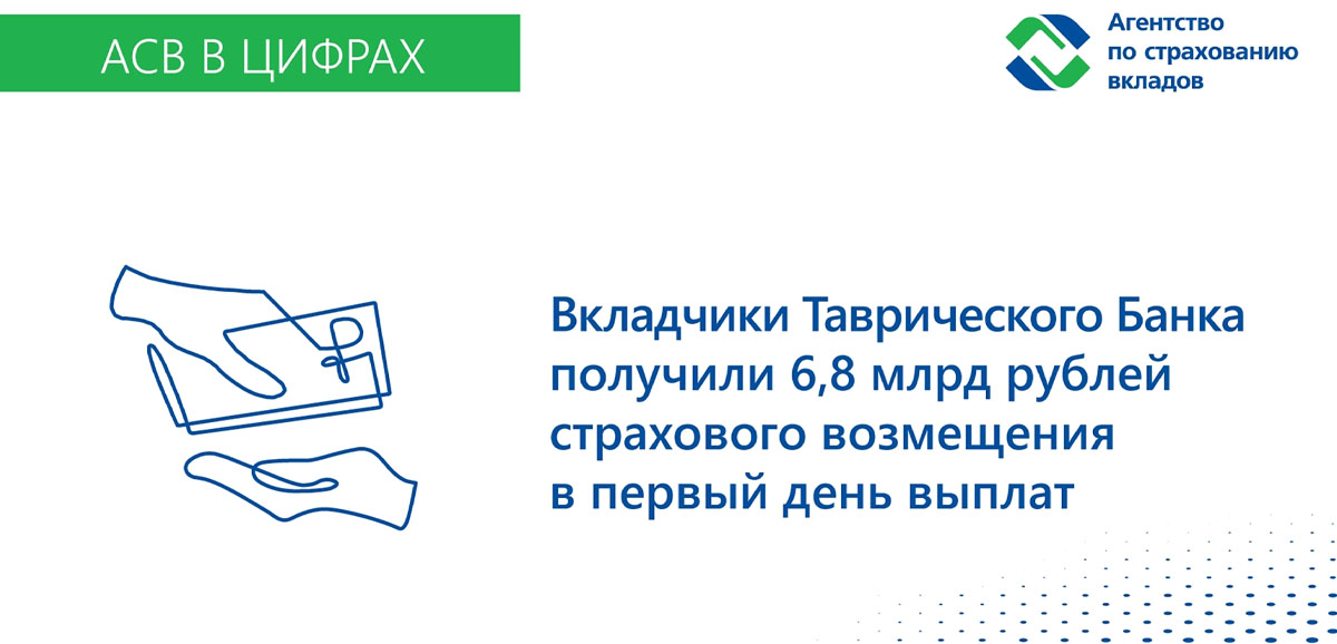 АСВ выплачивает страховое возмещение вкладчикам Таврического Банка